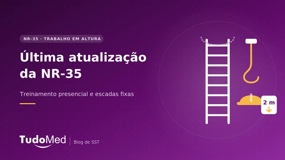 Capa: Última atualização da NR-35