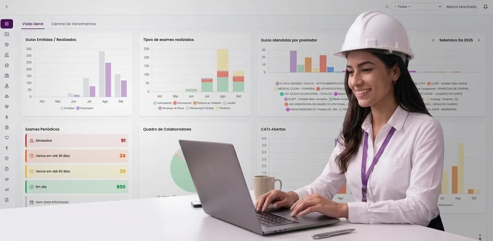 Profissional TudoMed analisando o painel da plataforma
