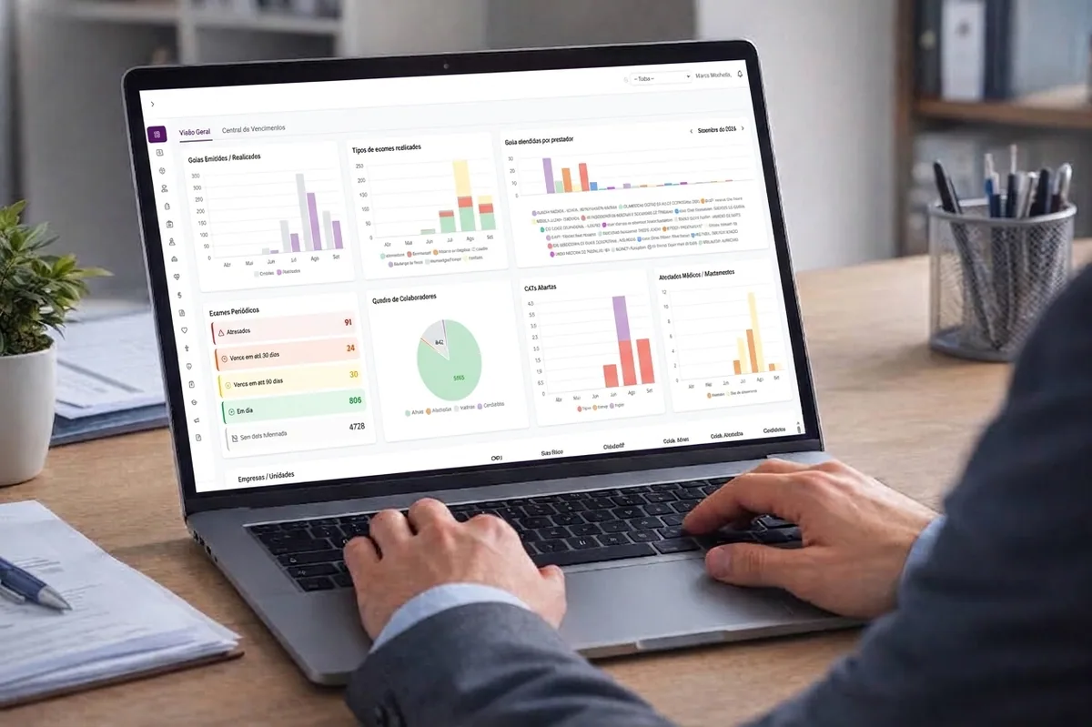 Plataforma TudoMed em uso: painel Visão Geral no laptop
